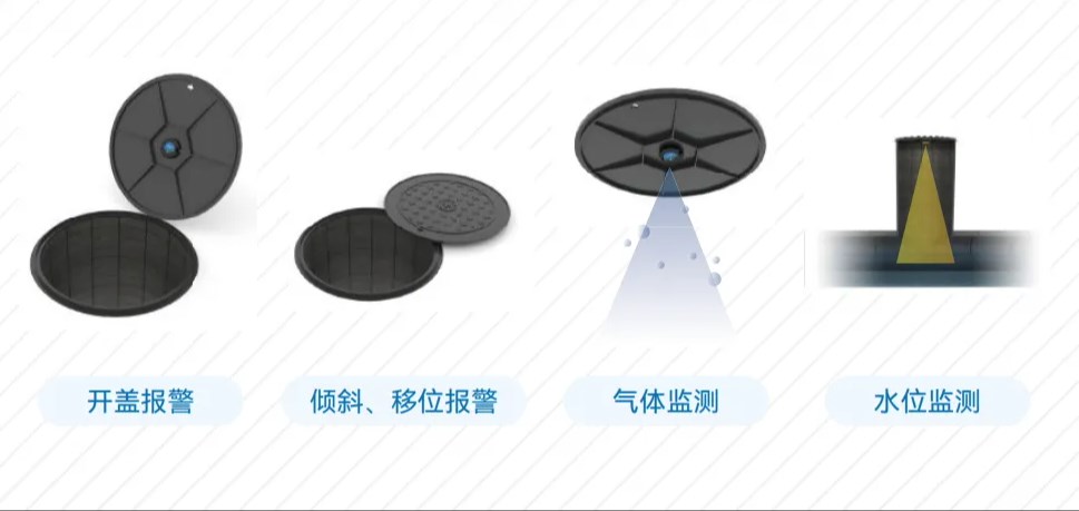 智能井蓋定期復(fù)查 智能井蓋定期復(fù)查